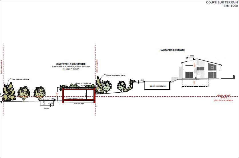Gordes, terrain constructible avec PC pour maison bioclimatique    